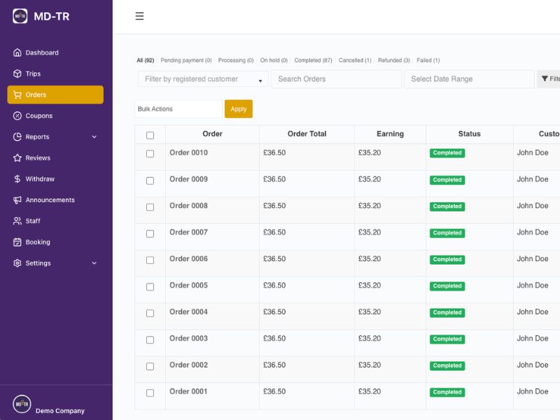 Trip dashboard